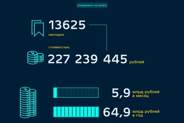 Kraken рабочая ссылка onion