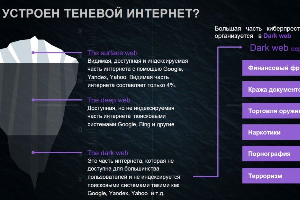 Кракен сайт супернет
