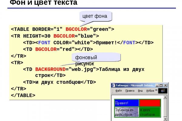 Кракен клир ссылка