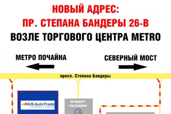 Как зайти на маркетплейс кракен