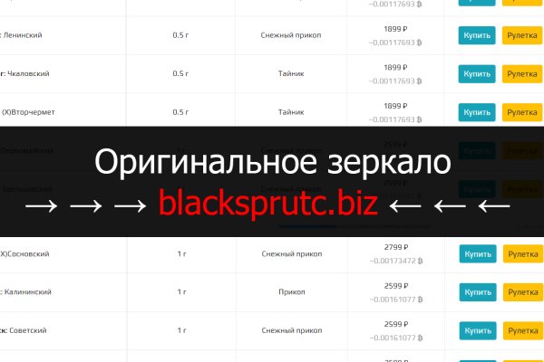 Сайты супернета