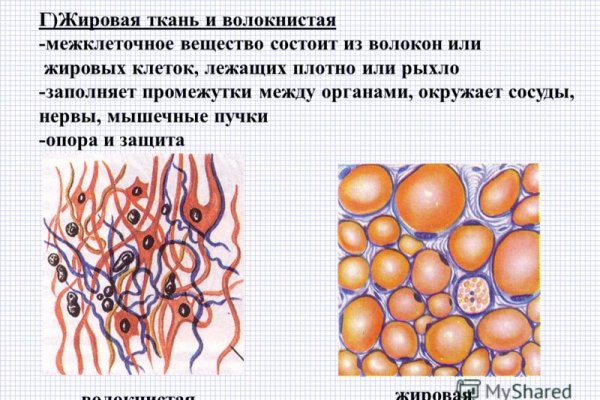 Кракен магазин kraken clear com
