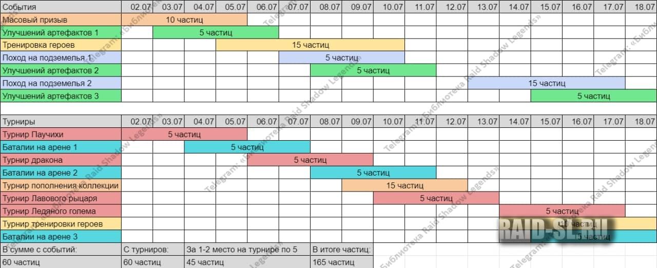 Кракен тор gigageek ru